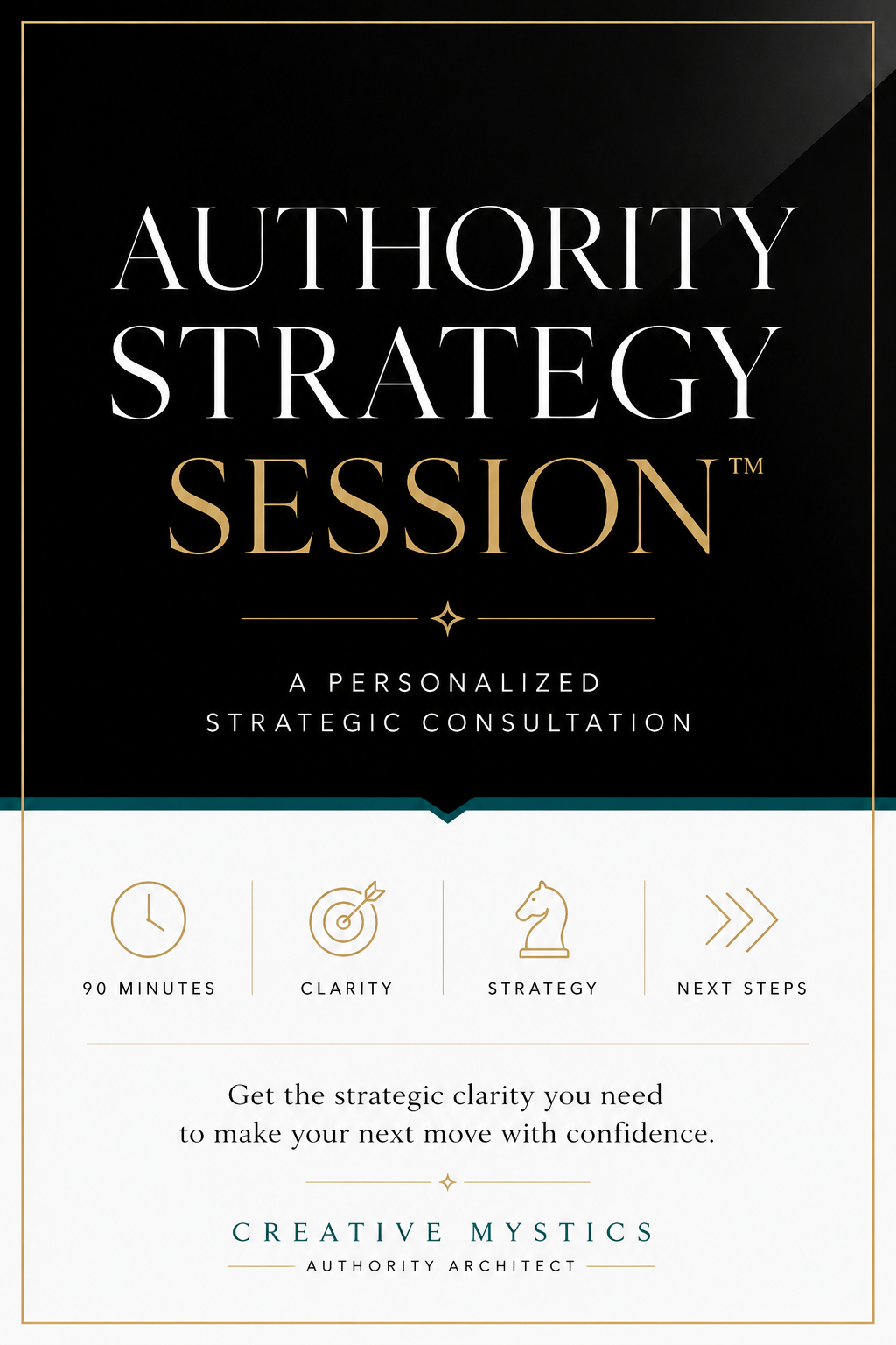 Authority Strategy Session